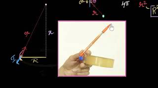 Magnetic field on the axis of a circular loop  Moving charges amp magnetism  Physics  Khan Academy [upl. by Asalocin]