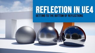 How to Get High Quality Reflections in UE4  Quality and Performance Tutorial [upl. by Notsua44]