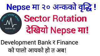 Nepse technical analysis Nepali share news  prazol bhandari Nepse [upl. by Attem]