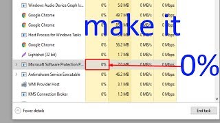 sppsvcexe High CPU usage Problem Solve in windows 10 [upl. by Luas]