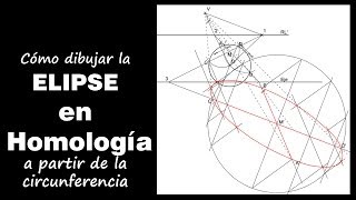 La circunferencia en Homología I la elipse [upl. by Eylatan]