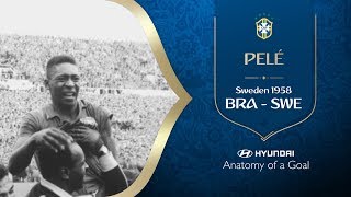 Pele Goal  Brazil v Sweden  1958 FIFA World Cup Final [upl. by Ilera666]