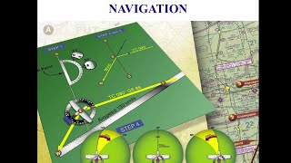 Private Pilot Tutorial 15 Navigation Part 1 of 4 [upl. by Deeas403]