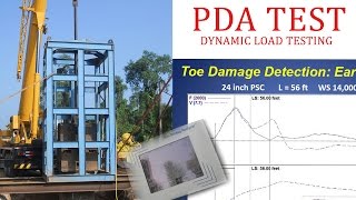 PDA Test  Dynamic Load Testing [upl. by Annayehc]