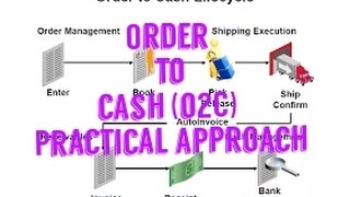 O2C CycleOrder to Cash Cycle Practical Understanding [upl. by Cristine]