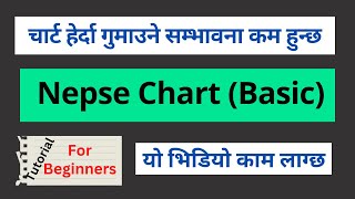 Nepse Alpha Chart  Nepse Chart Analysis Tutorial [upl. by Alviani11]