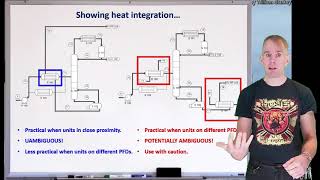 Chemical Process Design  lecture 1 part 1 by Dr Bart Hallmark University of Cambridge [upl. by Samtsirhc]