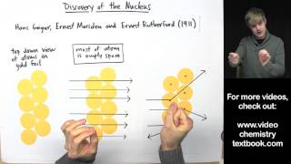 Discovery of the Nucleus Rutherfords Gold Foil Experiment [upl. by Ancelin]