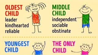 HOW BIRTH ORDER CAN SHAPE YOUR PERSONALITY [upl. by Aranat]