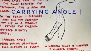 Carrying angle  med tutorials [upl. by Notsla769]