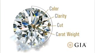 How to Choose a Diamond FourMinute GIA Diamond Grading Guide by GIA [upl. by Uah520]