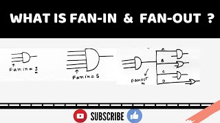 What is Fanin and Fanout Fanout load property explained [upl. by Theis]