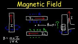 Magnetic Field of a Straight Current Carrying Wire [upl. by Chuch]