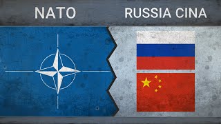 NATO vs RUSSIA CINA  La potenza militare a confronto  2018 [upl. by Ecidnarb]